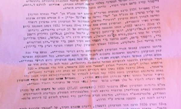 ישיבה עסקית